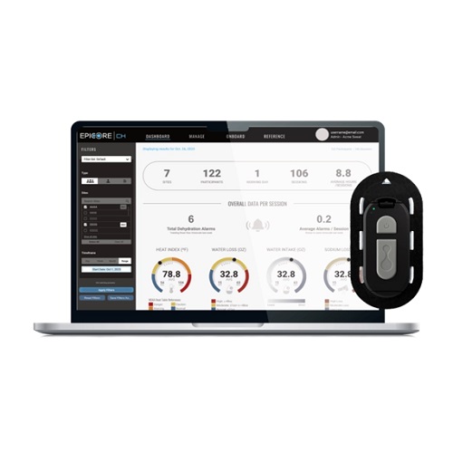 Heat Stress Monitors
